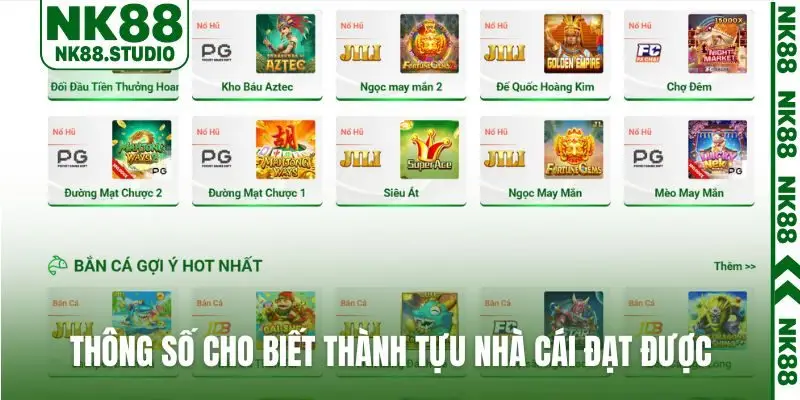 Thông số cho biết thành tựu nhà cái đạt được